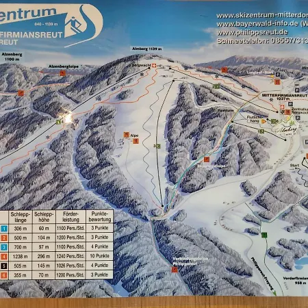 Daire Mitterdorf - Almberg *