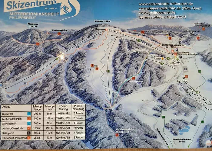 아파트 Mitterdorf - Almberg *